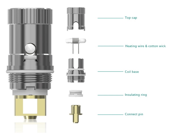 Испаритель Eleaf Ijust S Купить